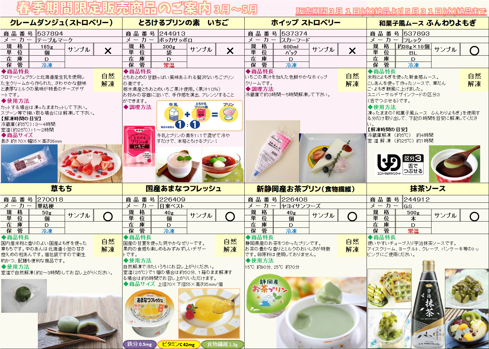 春向け商品（第2弾）のご案内