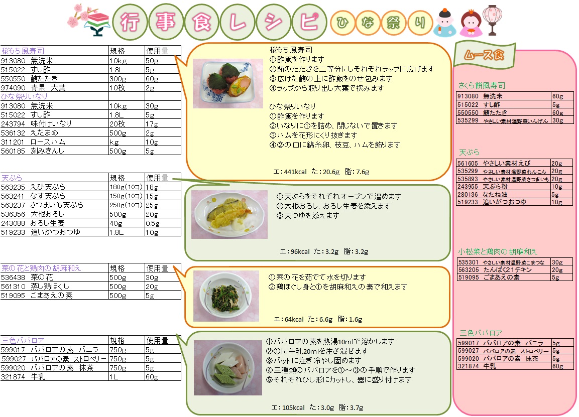 ほっとだより　3月号